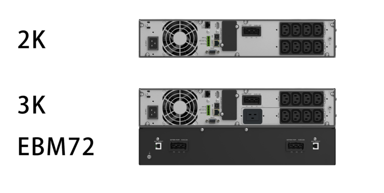 Harmony IoT Rear Panel